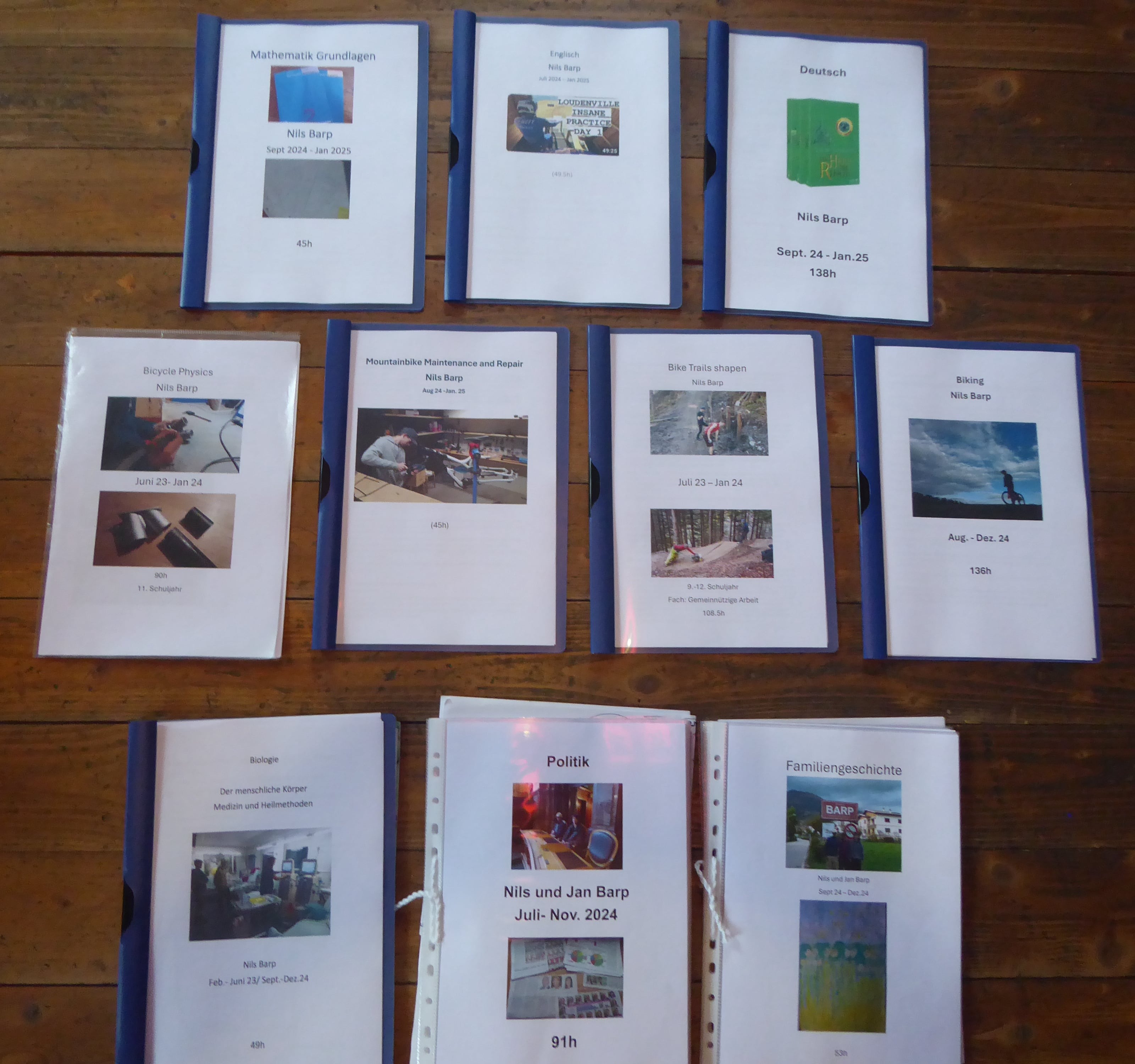 Mobirise Website Builder